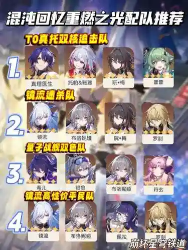 混合阵容搭配插图