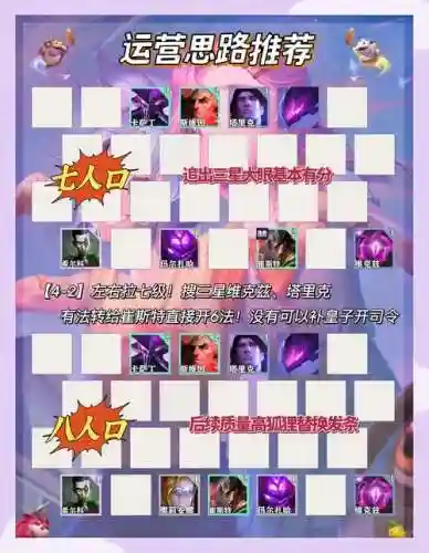 云顶之弈墨菲特阵容搭配_1