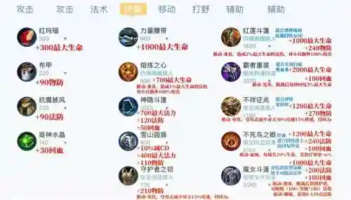 王者荣耀装备掉落什么意思插图1