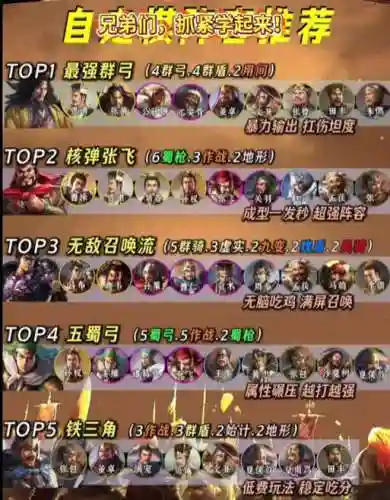 国服最强自走棋阵容搭配