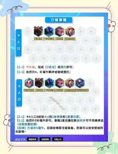 隆阵容攻略_1插图