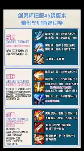 剑灵45级装备升级