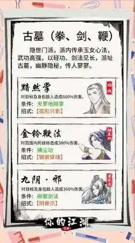 我要当大侠阵容搭配插图