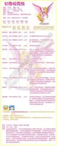 拉克丝天赋技能插图