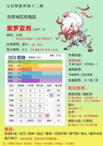 索罗亚克的全部技能_2插图1