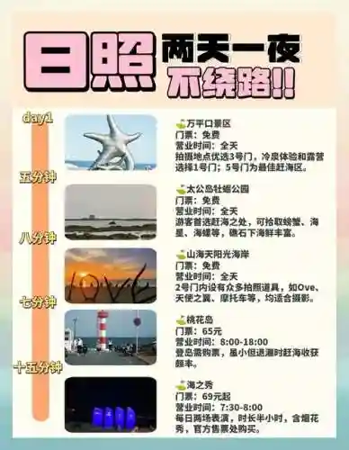 海滨假期攻略_1插图