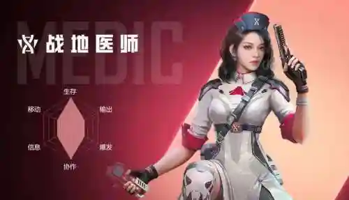 枪械专家阵容搭配插图