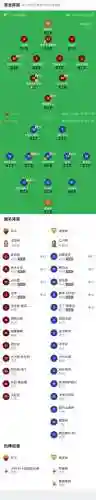 罗马维罗纳阵容插图