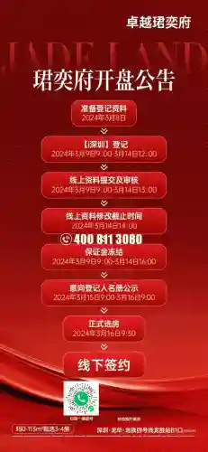 微信开盘攻略_1插图1