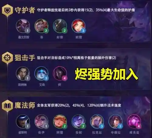 云顶火枪阵容_1