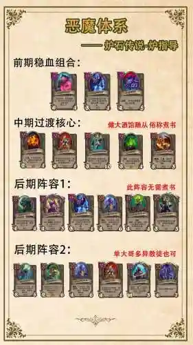 传说中奇葩阵容搭配插图