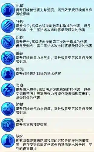 梦幻西游物理攻宠什么内丹插图
