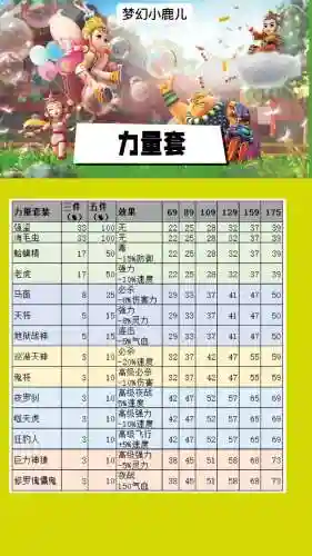 梦幻西游动物套装法伤加成_2插图