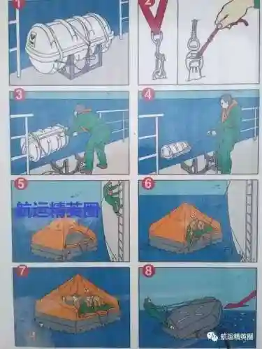 救生筏手机游戏攻略插图1