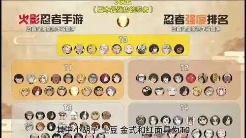 火影羁绊新人物技能