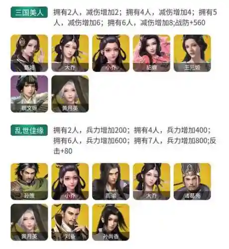 卧龙吟2小乔阵容搭配攻略
