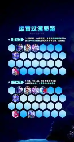 最新封神阵容搭配_1插图