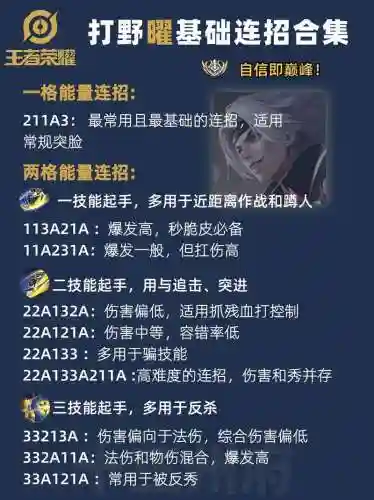 王者曜技能连招插图