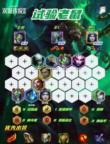 金铲铲之战最稳阵容搭配插图