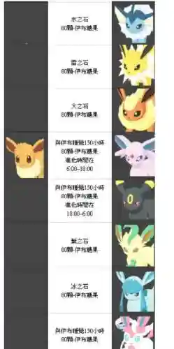 口袋妖怪x伊布仙技能插图1