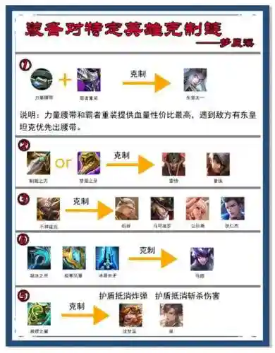 什么装备克制破甲_2插图