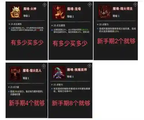 流沙之城魔魂氪金搭配阵容_1插图