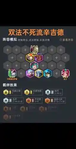 非同寻常的阵容搭配