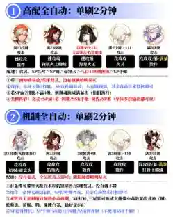 演武阵容搭配插图