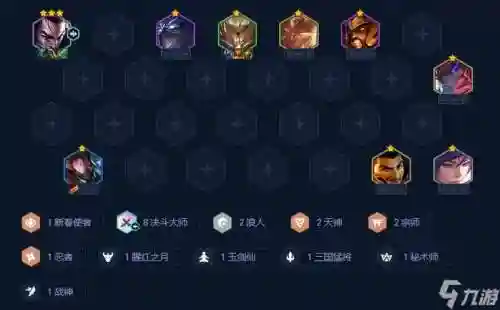 天神压缩阵容搭配插图