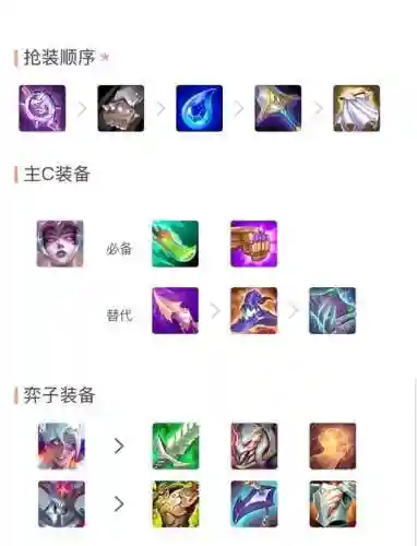 韩服手游魔神搭配什么阵容
