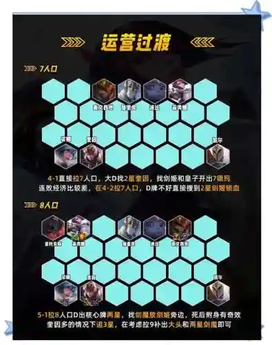 fgo剑士阵容搭配插图1