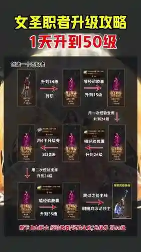 怎么赋予异界装备技能插图