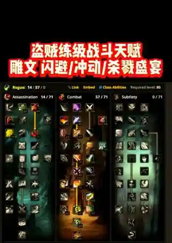 激战2盗贼pve装备属性选择_1插图
