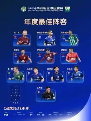 数珠热门阵容