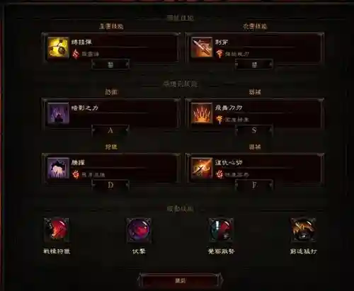 暗黑3主技能什么意思插图1