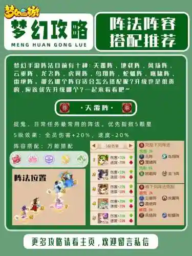 梦幻西游手里5级阵法多少钱_1插图