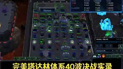星际防守阵容搭配插图1