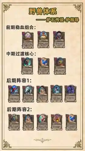 第七周最强阵容搭配