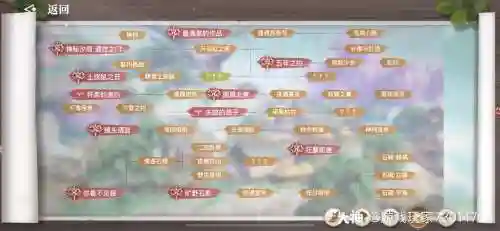 魔兽天谕幻攻略