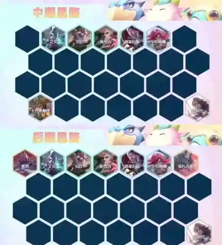 洛克萨斯阵容搭配_1插图