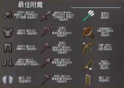 0.15.7我的世界攻略_1插图1