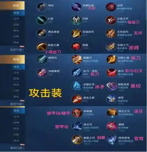王者纷争装备属性