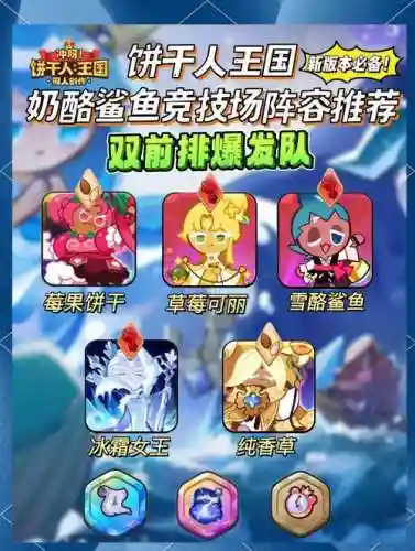 鲨鱼搭配阵容插图1