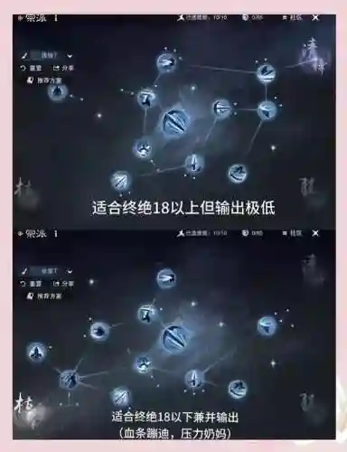 烟雨江湖手游最强阵容搭配插图1