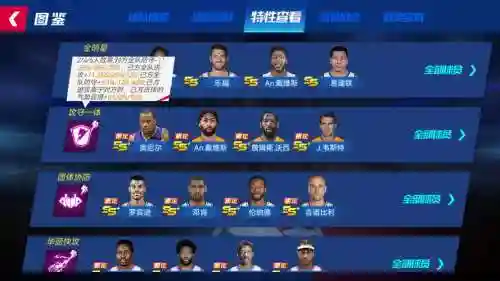 篮球推荐阵容搭配插图