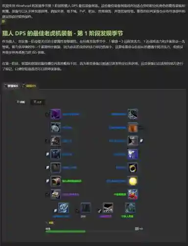魔兽世界副本装备等级要求插图