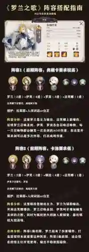 幻书启示录全阵容搭配插图1