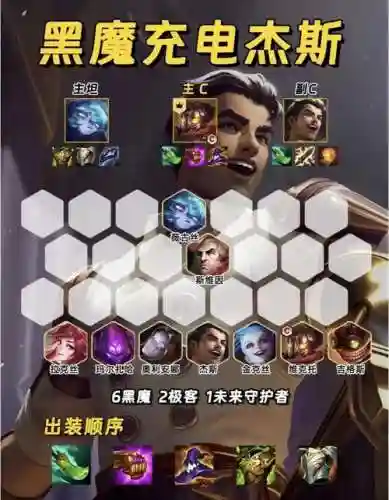 法师压制阵容搭配插图1