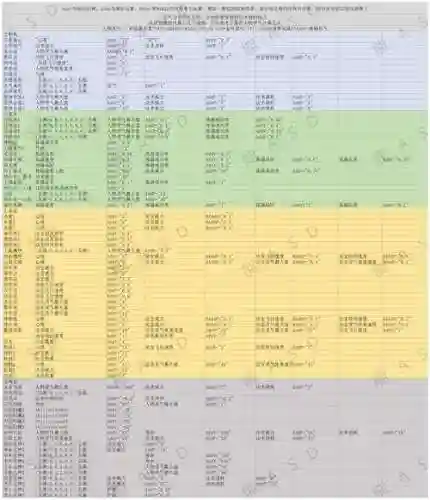 仙变修仙攻略插图1