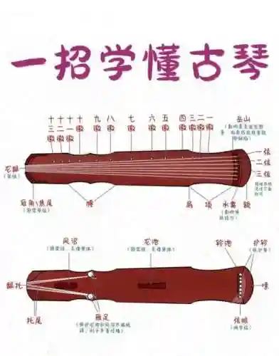铁剑古琴攻略